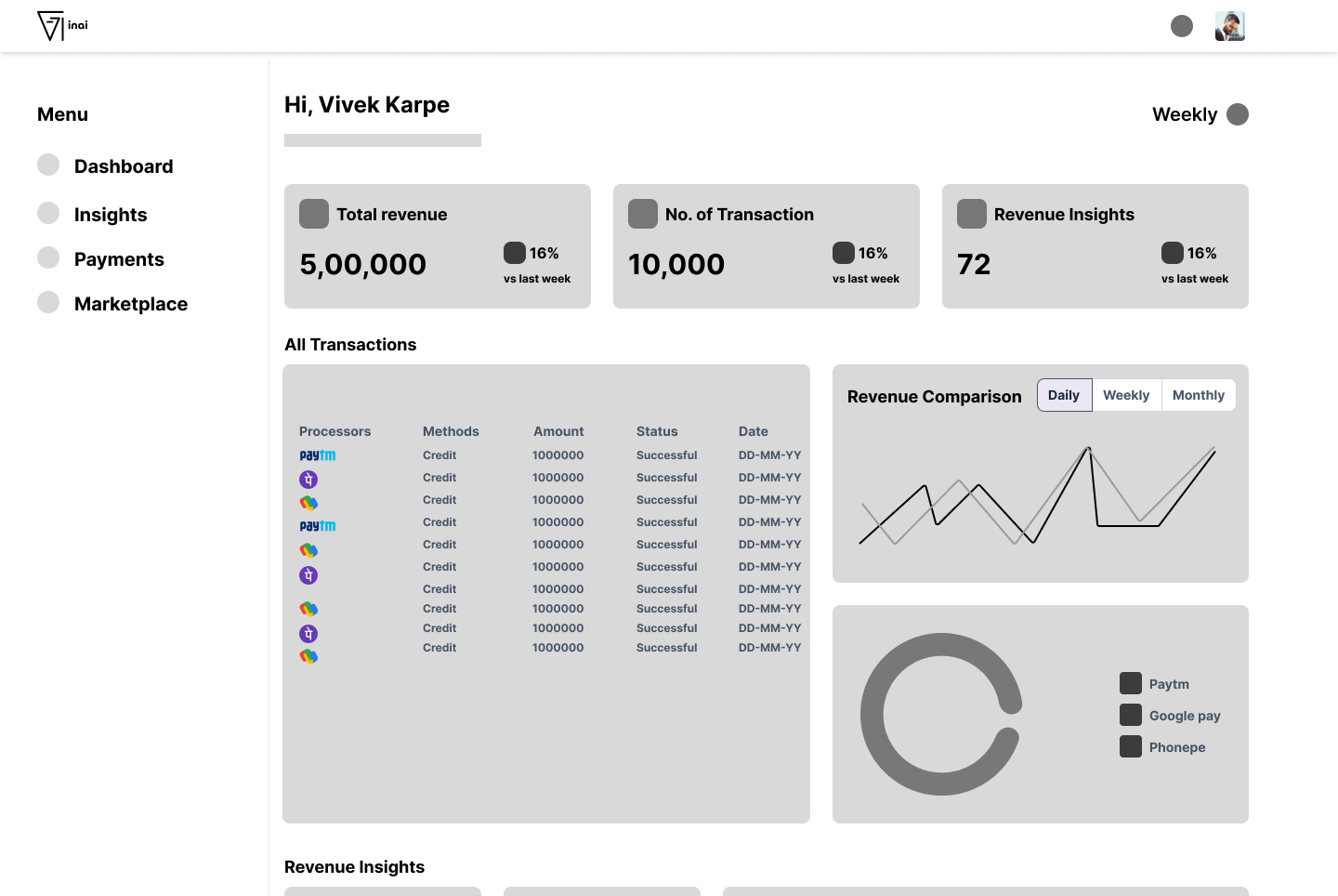 Solution 3 dashboard filter exploration